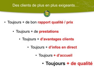 Le CER, votre partenaireVotre contact  : Denis DAUGREILHCER France 56 Boulevard de Tudela 40280 SAINT PIERRE DU MONTTél : 05 58 05 82 00ddaugreilh@40.cerfrance.fr