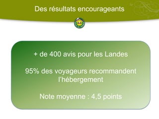   Toujours + d’avantages clients 