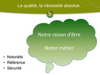 Des résultats encourageants+ de 400 avis pour les Landes 95% des voyageurs recommandent l’hébergementNote moyenne : 4,5 points