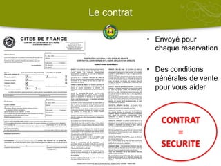 Et bientôt, partout et n’importe quand!Une application mobile en préparationUne application Sud Atlantique Des propriétaires à la pointe 