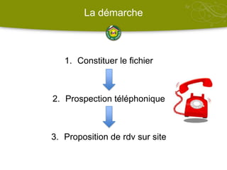 La cautionDoit être restituée avec l’état des lieux de sortiePeut être utilisée en cas de dégradationNe peut pas être utilisée pour couvrir les frais de MENAGE