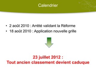  Gîtes de charme L’actu du réseau