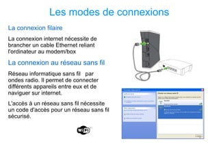 Les modes de connexions La connexion filaire La connexion internet nécessite de brancher un cable Ethernet reliant l'ordinateur au modem/box La connexion au réseau sans fil Réseau informatique sans fil  par ondes radio. Il permet de connecter différents appareils entre eux et de naviguer sur internet. L'accès à un réseau sans fil nécessite un code d'accès pour un réseau sans fil sécurisé. 