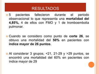 RESULTADOS


5 pacientes fallecieron durante el periodo
observacional lo que representa una mortalidad del
4,85%, 4 de ellos con FMO y 1 de tromboembolia
pulmonar.



Cuando se considero como punto de corte 26, se
obtuvo una mortalidad del 50% en pacientes con
índice mayor de 26 puntos.



Al considerar 3 grupos, <21, 21-29 y >29 puntos, se
encontró una mortalidad del 60% en pacientes con
índice mayor de 29

 