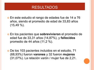 RESULTADOS


En este estudio el rango de edades fue de 14 a 76
años, siendo el promedio de edad de 33,83 años
(15,49 %).



En los pacientes que sobrevivieron el promedio de
edad fue de 33,31 años (14,87%), y fallecidos
promedio de 44 años (11,2 %).



De los 103 pacientes incluidos en el estudio, 71
(68,93%) fueron varones y 32 fueron mujeres
(31,07%). La relación varón / mujer fue de 2,21.

 