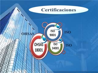 OHSAS
ISO
ISO
 