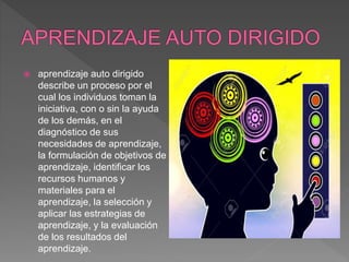  aprendizaje auto dirigido
describe un proceso por el
cual los individuos toman la
iniciativa, con o sin la ayuda
de los demás, en el
diagnóstico de sus
necesidades de aprendizaje,
la formulación de objetivos de
aprendizaje, identificar los
recursos humanos y
materiales para el
aprendizaje, la selección y
aplicar las estrategias de
aprendizaje, y la evaluación
de los resultados del
aprendizaje.
 
