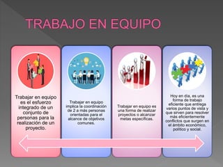 Trabajar en equipo
es el esfuerzo
integrado de un
conjunto de
personas para la
realización de un
proyecto.
Trabajar en equipo
implica la coordinación
de 2 a más personas
orientadas para el
alcance de objetivos
comunes.
Trabajar en equipo es
una forma de realizar
proyectos o alcanzar
metas específicas.
Hoy en día, es una
forma de trabajo
eficiente que entrega
varios puntos de vista y
que sirven para resolver
más eficientemente
conflictos que surgen en
el ámbito económico,
político y social.
 