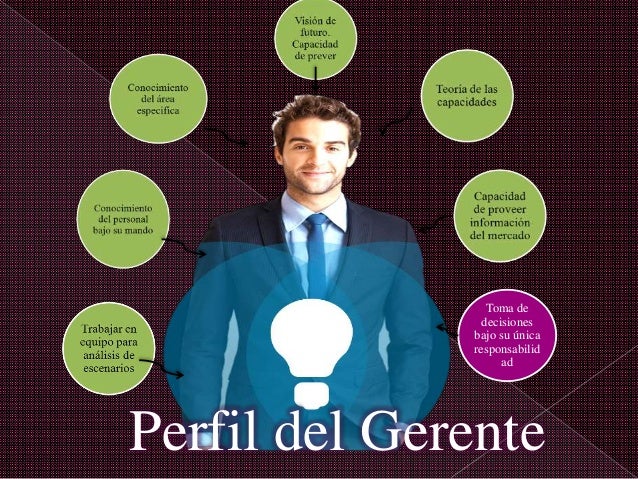 Perfil De Puesto De Gerente De Desarrollo De Negocios es.slideshare.net