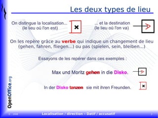 Les deux types de lieu On les repère grâce au  verbe  qui indique un changement de lieu (gehen, fahren, fliegen...) ou pas (spielen, sein, bleiben...) Max und Moritz gehen  in die  Disko . Essayons de les repérer dans ces exemples : In der  Disko  tanzen  sie mit ihren Freunden. Max und Moritz  gehen in die  Disko . In der  Disko   tanzen   sie mit ihren Freunden. On distingue la localisation...  (le lieu où l'on est) ... et la destination (le lieu où l'on va) 