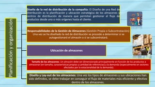 Planificación
y
organización Diseño de la red de distribución de la compañía: El Diseño de una Red de
Distribución es la planificación y ubicación estratégica de los almacenes y
centros de distribución de manera que permitan gestionar el flujo de
productos desde uno o más orígenes hasta el cliente.
Responsabilidades de la Gestión de Almacenes (Gestión Propia o Subcontratación):
Una vez se ha diseñado la red de distribución se procede a determinar si se
autogestionará el almacén o si se subcontratará.
Ubicación de almacenes
Tamaño de los almacenes: Un almacén debe ser dimensionado principalmente en función de los productos a
almacenar (en tamaño, características propias y cantidad de referencias) y la demanda (especialmente en sectores
afectados por la estacionalidad de la demanda).
Diseño y Lay-out de los almacenes: Una vez los tipos de almacenes y sus ubicaciones han
sido definidos, se debe trabajar en conseguir el flujo de materiales más eficiente y efectivo
dentro de los almacenes.
 