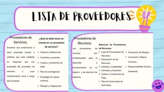 Proveedores de
Recursos.
Los proveedores de
recursos son
fundamentales para el
desarrollo y
funcionamiento de un
negocio y asi alcsnzar los
objetivos.
LISTA DE PROVEEDORES
Proveedores de
Servicios.
Empresa que proporciona a
otras empresas acceso a
software que está instalado
en máquinas que son
propiedad del proveedor de
servicios y cuyo
mantenimiento corre a cargo
del proveedor.
¿Qué se debe tener en
cuenta en un proveedor
de servicio?
 Historial y Referencias.
 Contratos y acuerdos.
 Costos y condiciones de
pago.
 Plan de contingencia:
 Estrategia de mejora
continua.
 Riesgos y mitigaciones.
Selección de Proveedores
de Recursos.
 Lista de Proveedores de
Recursos.
 Descripción de los.
Recursos.
 Historial y Credibilidad.
 Contratos y Acuerdos.
 Costos y Condiciones de
Pago.
 Plan de Continuidad de
Suministro.
 Evaluación de Riesgos.
 Innovación y Mejora
Continua.
 Responsabilidad Social y
Ambiental.
 