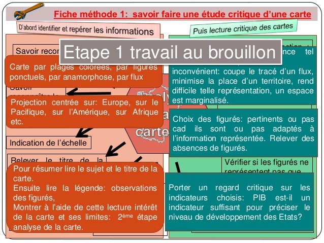 Diapo méthode 1 brouillon faire une analyse critique carte