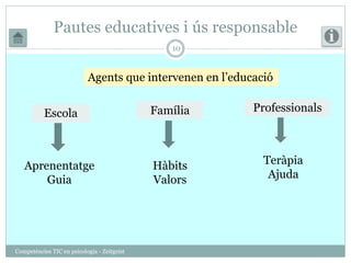 Pautes educatives i ús responsable 
Competències TIC en psicologia - Zeitgeist 
10 
Escola 
Agents que intervenen en l’educació 
Família Professionals 
Hàbits 
Valors 
Teràpia 
Ajuda 
Aprenentatge 
Guia 
 