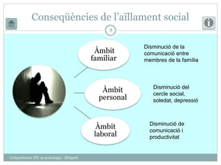 Conseqüències de l’aïllament social 
Àmbit 
familiar 
Àmbit 
personal 
Àmbit 
laboral 
Competències TIC en psicologia - Zeitgeist 
8 
Disminució de la 
comunicació entre 
membres de la família 
Disminució del 
cercle social, 
soledat, depressió 
Disminució de 
comunicació i 
productivitat 
 