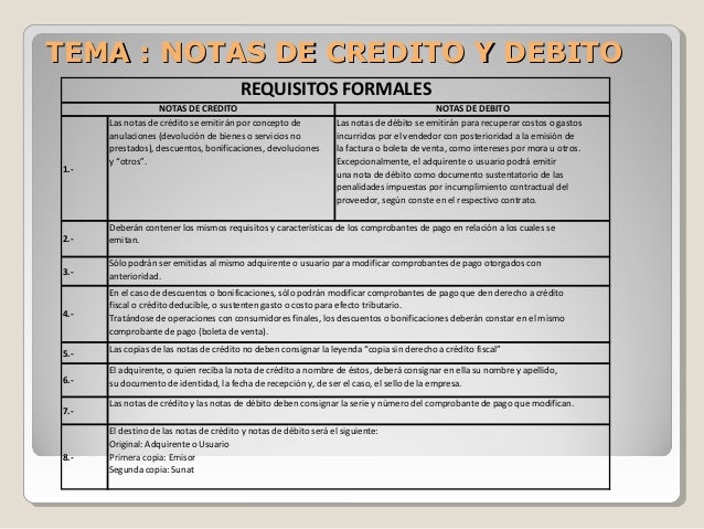 nota de debito