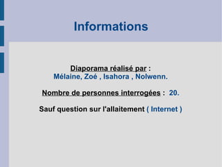 Informations Informations Diaporama réalisé par : Mélaine, Zoé , Isahora , Nolwenn. Nombre de personnes interrogées : 20. Sauf question sur l'allaitement ( Internet )