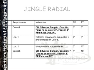 JINGLE RADIAL N. Responsable Indicación  TP TT 1 Control CD. Silvestre Dangón. Canción: “Que no se enteren”. Fade in 3” PP y Fade Out 2P”. 5” 5” 2 Loc. 1 Estamos conociendo tus gustos y preferencias en Licor`s. 4” 9” 3 Loc. 2 Muy pronto te sorprenderás. 3” 12” 4 Control. CD. Silvestre Dangón. Canción: “ Que no se enteren”. Fade in 3” PP Fade out 2P” 4” 16” 