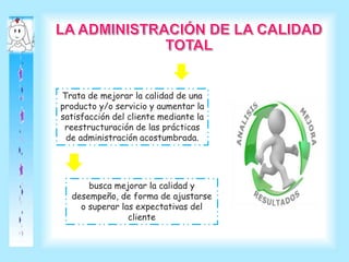 Trata de mejorar la calidad de una
producto y/o servicio y aumentar la
satisfacción del cliente mediante la
reestructuración de las prácticas
de administración acostumbrada.
busca mejorar la calidad y
desempeño, de forma de ajustarse
o superar las expectativas del
cliente
 