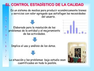 EL CONTROL ESTADÍSTICO DE LA CALIDAD
Es un sistema de medios para producir económicamente bienes
y servicios con valor agregado que satisfagan las necesidades
del usuario.
Elaborado para la resolución de los
problemas de la entidad y el mejoramiento
de las actividades.
Implica el uso y análisis de los datos.
La situación y los problemas bajo estudio sean
cuantificados en todo lo posible.
1
5
15
23
10
1
3
1
0
5
10
15
20
25
clase 1 clase 2 clase 3 clase 4 clase 5 clase 6 clase 7 clase 8
 