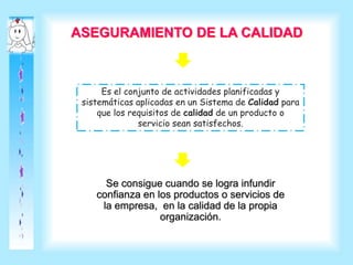 Se consigue cuando se logra infundir
confianza en los productos o servicios de
la empresa, en la calidad de la propia
organización.
ASEGURAMIENTO DE LA CALIDAD
Es el conjunto de actividades planificadas y
sistemáticas aplicadas en un Sistema de Calidad para
que los requisitos de calidad de un producto o
servicio sean satisfechos.
 