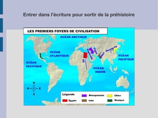 Entrer dans l'écriture pour sortir de la préhistoire

 