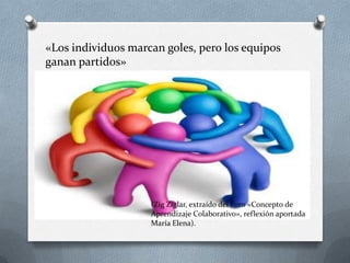 «Los individuos marcan goles, pero los equipos
ganan partidos»




                    (Zig Ziglar, extraído del Foro «Concepto de
                    Aprendizaje Colaborativo», reflexión aportada
                    María Elena).
 