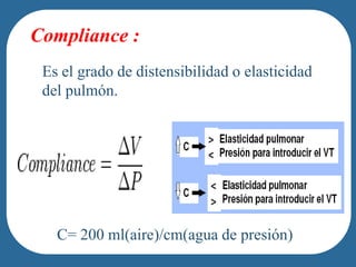 Compliance :
Es el grado de distensibilidad o elasticidad
del pulmón.
C= 200 ml(aire)/cm(agua de presión)