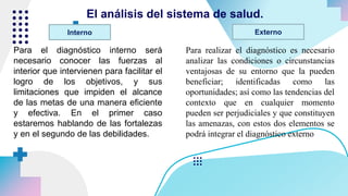 Interno Externo
Para el diagnóstico interno será
necesario conocer las fuerzas al
interior que intervienen para facilitar el
logro de los objetivos, y sus
limitaciones que impiden el alcance
de las metas de una manera eficiente
y efectiva. En el primer caso
estaremos hablando de las fortalezas
y en el segundo de las debilidades.
Para realizar el diagnóstico es necesario
analizar las condiciones o circunstancias
ventajosas de su entorno que la pueden
beneficiar; identificadas como las
oportunidades; así como las tendencias del
contexto que en cualquier momento
pueden ser perjudiciales y que constituyen
las amenazas, con estos dos elementos se
podrá integrar el diagnóstico externo
El análisis del sistema de salud.
 