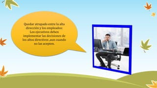 Quedar atrapado entre la alta
dirección y los empleados:
Los ejecutivos deben
implementar las decisiones de
los altos directivos ,aun cuando
no las acepten.
 