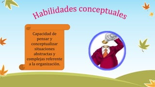 Capacidad de
pensar y
conceptualizar
situaciones
abstractas y
complejas referente
a la organización.
 