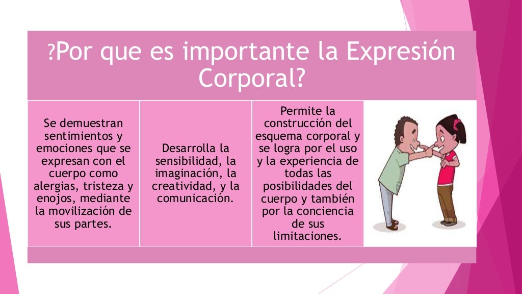 EXPRESION RITMICA Y EXPRESION CORPORAL