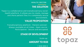 THE SOLUTION
Topaz is a collaborative and transdisciplinary social-
health platform. It allows you to create, manage
and share patient files in a completely secure
environment.
H E A L T H S E C T O R
VALUE PROPOSITION
Transdisciplinary platform - Patient-centred -
Always available at all times - Open source -
Participative - Secure and encrypted.
STAGE OF DEVELOPMENT
Scale-up.
AMOUNT TO RISE
1 850 000 €
 