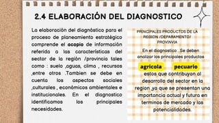 2.4 ELABORACIÓN DEL DIAGNOSTICO
La elaboración del diagnóstico para el
proceso de planeamiento estratégico
comprende el acopio de información
referida a las características del
sector de la región /provincia tales
como : suelo ,aguas, clima , recursos
,entre otros .Tambien se debe en
cuenta los aspectos sociales
,culturales , económicos ambientales e
institucionales. En el diagnostico
identificamos los principales
necesidades.
En el diagnostico . Se deben
analizar los principales productos
PRINCIPALES PRODUCTOS DE LA
REGION /DEPARAMENTO/
PROVINVIA
estos que contribuyan al
desarrollo del sector en la
region ,ya que se presentan una
importancia actual y futura en
terminos de mercado y las
potencialidades.
agricola pecuario
 