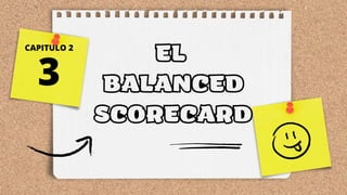 3
EL
BALANCED
SCORECARD
CAPITULO 2
 