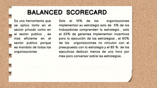 Solo el 10% de las organizaciones
implementan su estrategia solo de 5% de los
trabajadores comprenden la estrategia , solo
el 25% de gerentes implementan incentivos
para la ejecución de las estrategias , el 60%
de las organizaciones no vinculan con el
presupuesto con la estrategia y el 85 % de los
ejecutivos dedican menos de una hora por
mes para conversar sobre las estrategias .
BALANCED SCORECARD
Es una herramienta que
se aplica tanto en el
sector privado como en
el sector publico , es
mas eficiente en el
sector publico porque
es mandato de todas las
organizaciones.
 