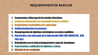 REQUERIMIENTOS BASICOS
 