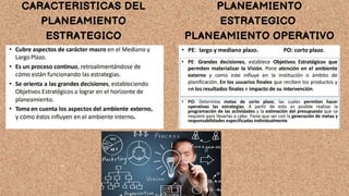 CARACTERISTICAS DEL
PLANEAMIENTO
ESTRATEGICO PLANEAMIENTO OPERATIVO
PLANEAMIENTO
ESTRATEGICO
 