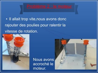 Problème 2 : le moteur
● Il allait trop vite,nous avons donc
rajouter des poulies pour ralentir la
vitesse de rotation.
Nous avons
accroché le
moteur.
 
