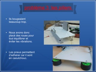 problème 3 :les piliers
● Ils bougeaient
beaucoup trop.
● Nous avons donc
placé des roues pour
tout équilibrer et
éviter les vibrations.
● Les pneus permettent
d’adhérer car il sont
en caoutchouc.
 