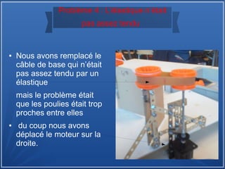 Problème 4 : L’élastique n’était
pas assez tendu
● Nous avons remplacé le
câble de base qui n’était
pas assez tendu par un
élastique
mais le problème était
que les poulies était trop
proches entre elles
● du coup nous avons
déplacé le moteur sur la
droite.
 