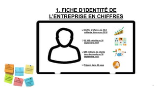 1. FICHE D’IDENTITÉ DE
L’ENTREPRISE EN CHIFFRES
 Chiffre d'affaires de 40,9
milliards d'euros en 2016
 52 000 salariés au 30
septembre 2017
 269 millions de clients
dans le monde au 30
septembre 2017
 Présent dans 29 pays
4
 