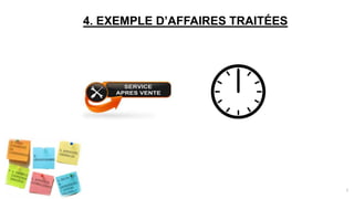 4. EXEMPLE D’AFFAIRES TRAITÉES
7
 