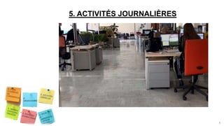 5. ACTIVITÉS JOURNALIÈRES
8
 