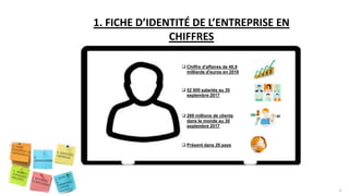 1. FICHE D’IDENTITÉ DE L’ENTREPRISE EN
CHIFFRES
 Chiffre d'affaires de 40,9
milliards d'euros en 2016
 52 000 salariés au 30
septembre 2017
 269 millions de clients
dans le monde au 30
septembre 2017
 Présent dans 29 pays
4
 