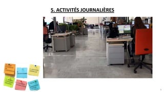 5. ACTIVITÉS JOURNALIÈRES
8
 