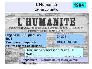 L'Humanité
Jean Jaurès
1904
En 2011 :
Tirage : 85 000
Directeur de publication : Patrick Le
Hyaric
Directeur de la rédaction Patrick Apel-
MullerPropriétaire Société nouvelle du journal
l'Humanité
Organe du PCF jusqu'en
1994
S'est ouvert depuis à
d'autres partis de gauche
 
