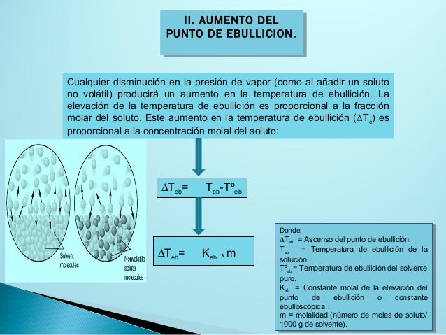 Aumento Del Punto De Ebullicion Pdf es.slideshare.net