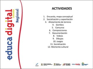 ACTIVIDADES

1. Encuesta, mapa conceptual
2. Socialización y capacitación
  3. Alistamiento de terreno
          4. Siembra
         5. Concurso
      6. Composiciones
      7. Documentación
           8. Videos
          9. Dibujos
           10. Juegos
        11. Socialización
     12. Momento cultural
 