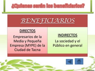 BENEFICIARIOS
DIRECTOS
Empresarios de la
Media y Pequeña
Empresa (MYPE) de la
Ciudad de Tacna

INDIRECTOS
La sociedad y el
Público en general

 